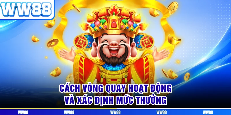 Cách vòng quay hoạt động và xác định mức thưởng 